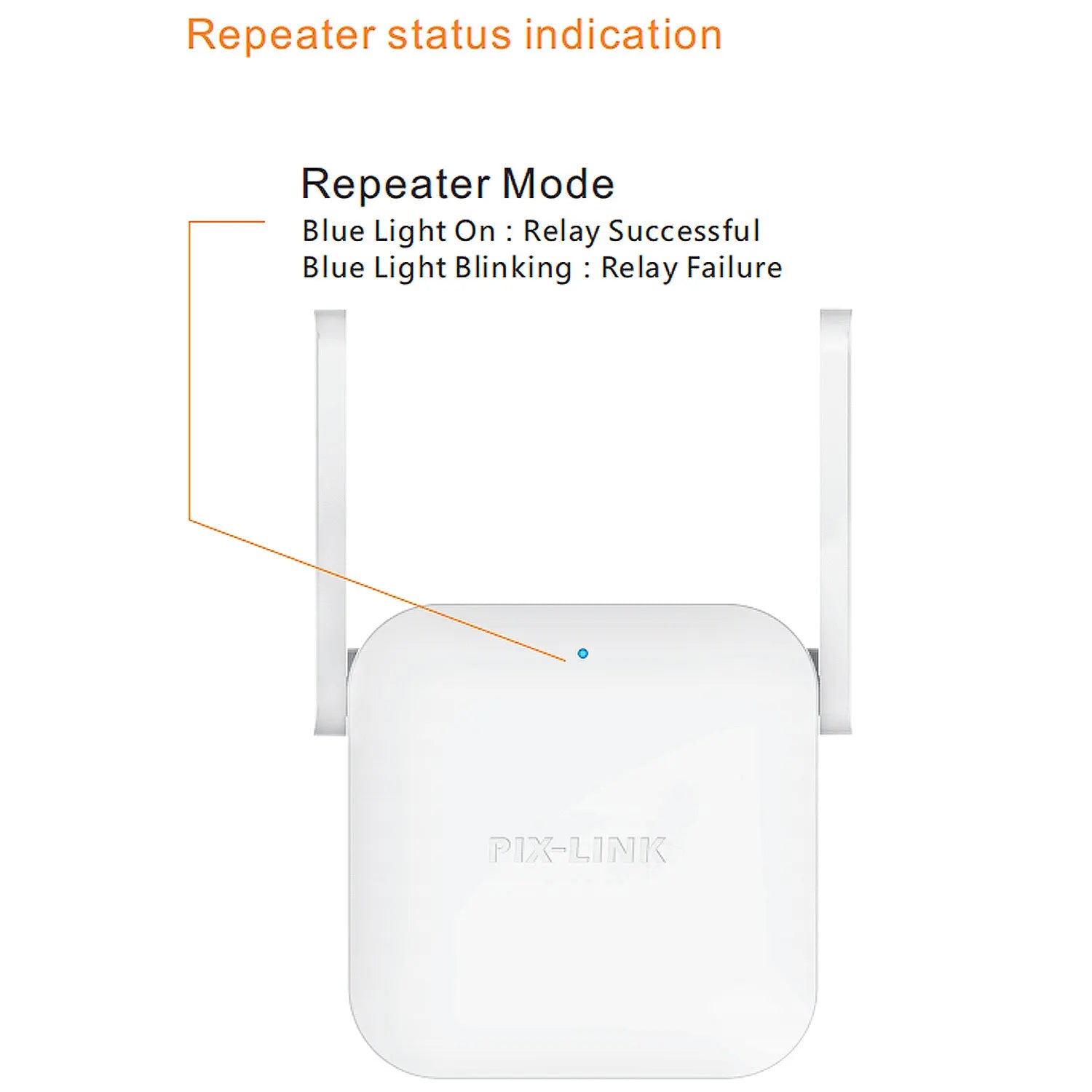 Pix-link Brand WR35 Signal Booster Router Mode With RJ45 Port Wireless-N Wifi Repeater Factory for Home Use