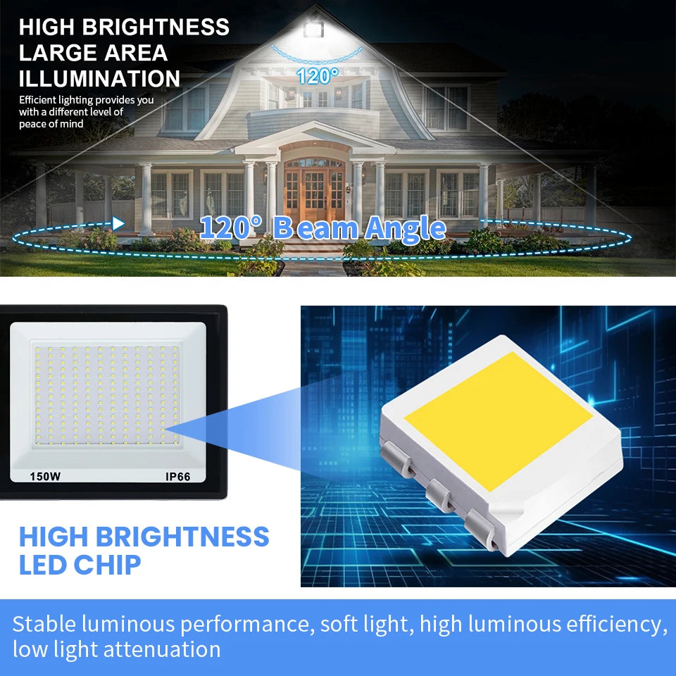 Foco LED Reflector Exterior | 10W-150W | AC 220V | IP66 | Jardín y Calle | Blanco Frío/Cálido