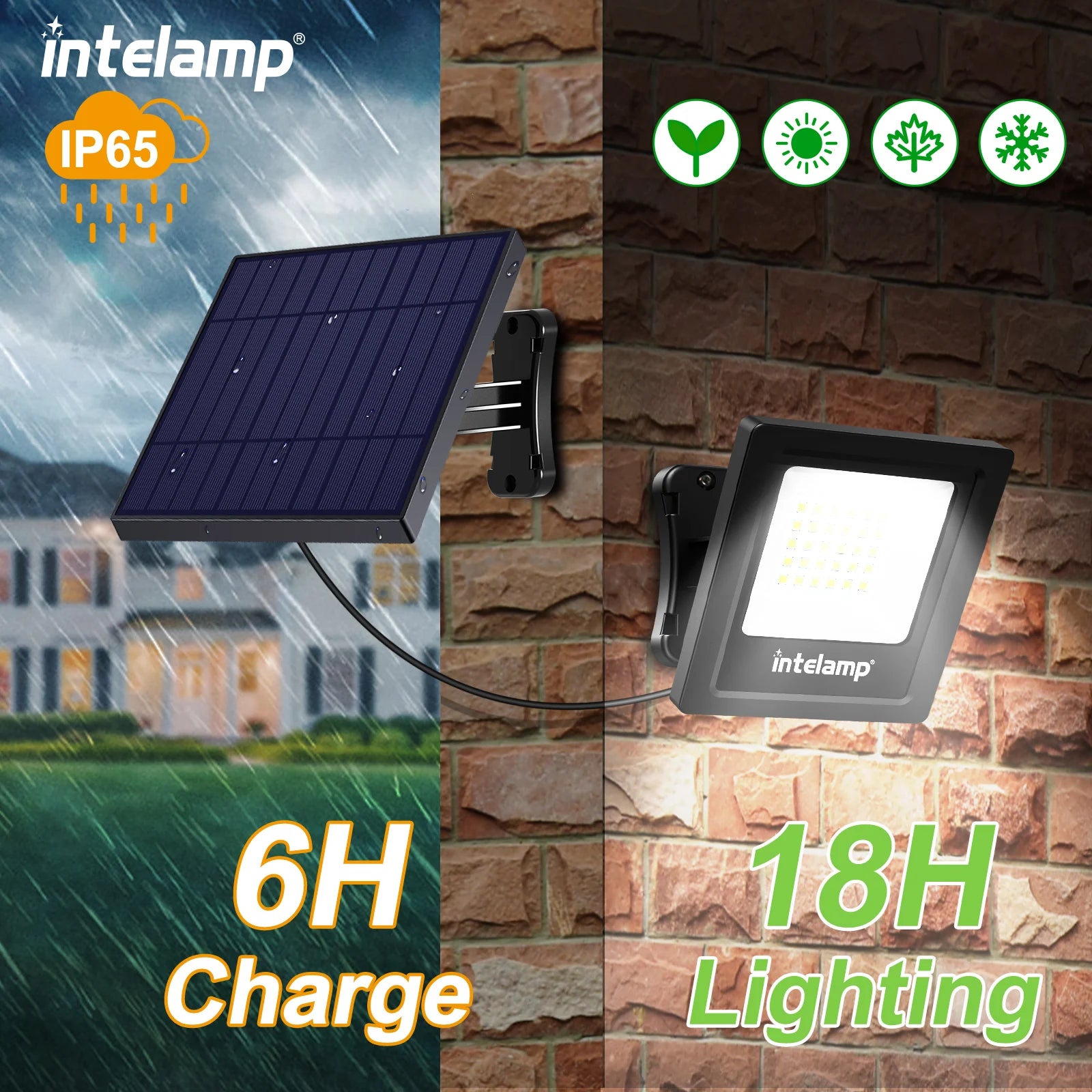 Pack 2 Luces Solares Exterior | IP65 Impermeable | Super Brillante | Jardín y Seguridad
