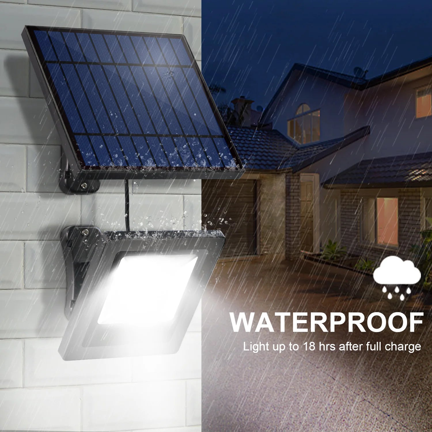 Pack 2 Luces Solares Exterior | IP65 Impermeable | Super Brillante | Jardín y Seguridad