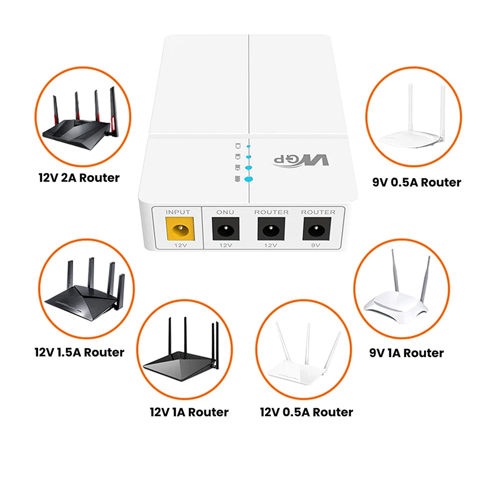UPS Mini 6000mAh | SAI para Router, Módem y Cámaras | 5h Autonomía | 24W